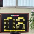 바니양념치킨 | [대구 서구 맛집] 서문시장 치킨 맛집 바니양념통닭 눈덩이 1호점 방문 후기