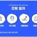 (주)유심천레저산업 이미지