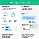 세탁컴퍼니 이미지