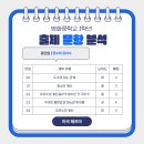 방화중학교