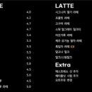 르뺑99-1 - 유성구 온천북로33번길 22-3 | 르뺑99-1