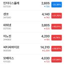 서남모터스 이미지