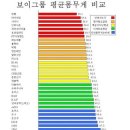 [틴탑] 다이어트 불러일으키는 엘조 (...하... 나는....) 이미지