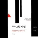 몰리케이