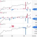 (주)리드코프 이미지