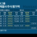 (주)안준무역 이미지
