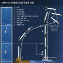 중앙재활용 이미지