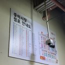 중마시장 | 광양 횟집 맛집 중마시장 청해수산 대표세트 내돈내산 후기