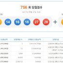 로또 이미지