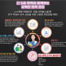 프리미엄멘토학원