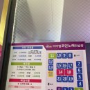 아이엠코인노래연습장 탕정역점 | 노래가 부르고 싶을 땐 아이엠코인 노래연습장 탕정역점