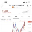 브이크레딧 이미지