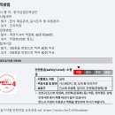 직장인 자기계발, 함께 취득하면 좋은 자격증 모음 3번째 편