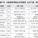 에스제이에코팩