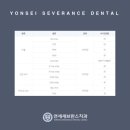 연세세브란스치과의원 이미지