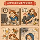 류마경대내과의원 이미지