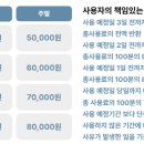 국제승마장관리사업소 네이버블로그