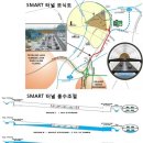 (주)강우건설 - 아산시 시민로440번길 21 | (주)강우건설