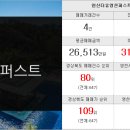 태창공인중개사사무소 이미지
