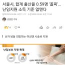 서울시, 합계 출산율 0.59명 '꼴찌'…난임지원 소득 기준 없앤다 이미지