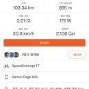 문수(청량)
