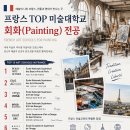 프랑스미술