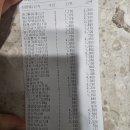 청주 창고형 마트 [달달몰] 솔직방문후기 내돈내산 영수증 공개