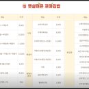 햇살머믄꼬마김밥나주