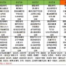 파주보람요양병원 이미지