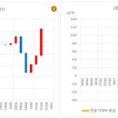 한국바이오젠 주식회사 이미지