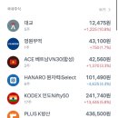 W.K.무역