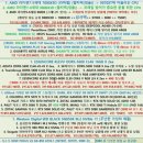 견적 문의 드립니다 ~ 이미지