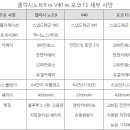 샤오미 포코폰 F1 12일부터 사전예약판매 이미지