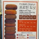 25그램 이미지