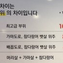 남동현참치 이미지