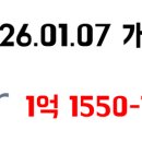 (주)신흥택시 이미지