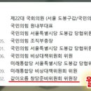 웰빙수의원 이미지