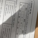 시월삼십일 이미지