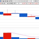 (주)케이소프트 이미지
