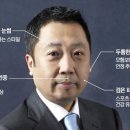 두산상사