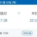 부전역사(고속철도) 네이버블로그