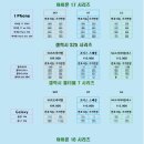 단통법폐지 시행 이후 달라진 휴대폰 시장과 똑똑한 구매법 부평휴대폰성지 이미지