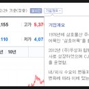 주식회사 우성식품 이미지
