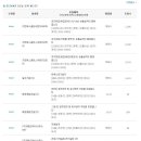 매경종합건설(주) 이미지