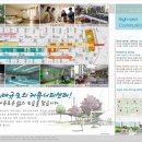 시영아파트(2차) 네이버블로그