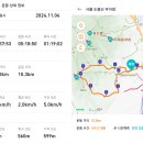 2024년 제15차＜11월4일(월)＞ 서울 도봉산 우이봉(540m) 산행 이미지