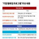 밸류코드
