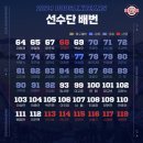 천안야구장 2동(D구장 위) | 내가 널 사랑하는 만큼 눈이 온다면 봄은 오지 않을 거야