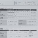 머슬테크짐 이미지