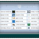 안양법원어린이집 이미지